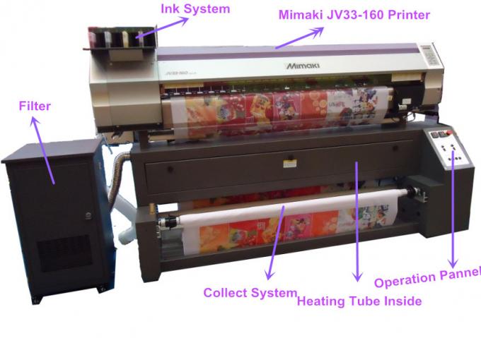 1440 принтер ткани Мимаки ДЖВ33 цифров большого формата ДПИ с быстрым ходом 1
