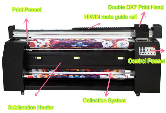 2 печатная машина ткани цифров печатной машины/крена хлопка Эпсон Дкс7 7